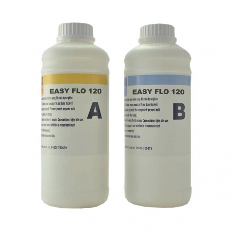 イージーフロー 120